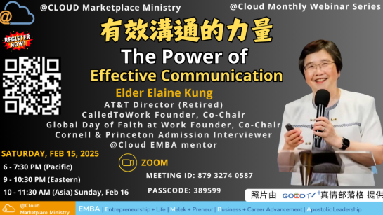 Communication Practice in May